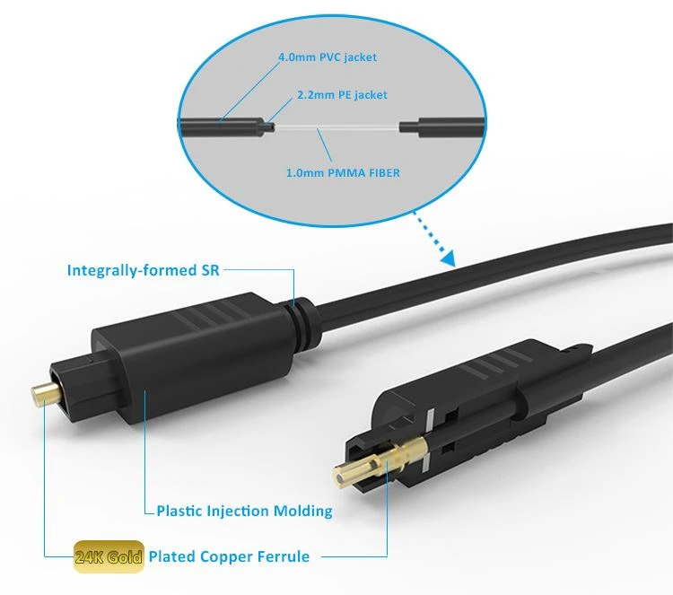 SPDIF TOSLINK CABLE