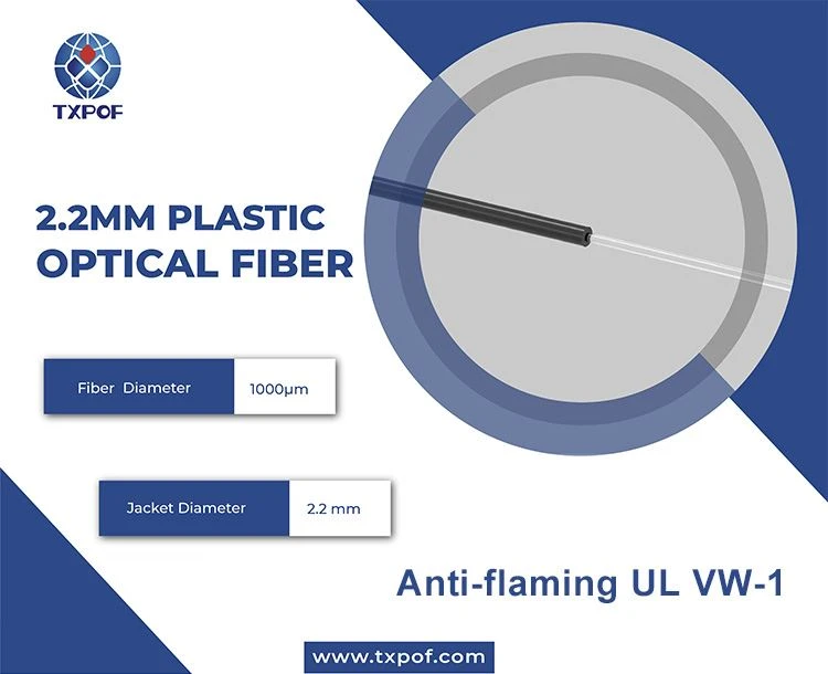 ANTI FLAMING FIBER CABLE