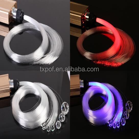 Side Glow Lighting Optic Fiber